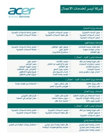 شركة أيسر لخدمات الأعمال والخدمات الإلكترونية