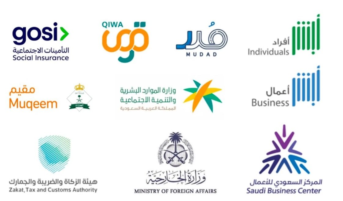 شركة أيسر لخدمات الأعمال والخدمات الإلكترونية