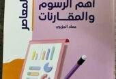 كتب قدرات للبيع بأقل الأسعار