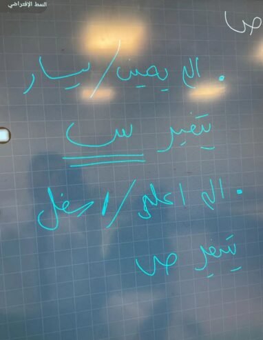 تدريس طلاب جامعات و كليات عسكرية