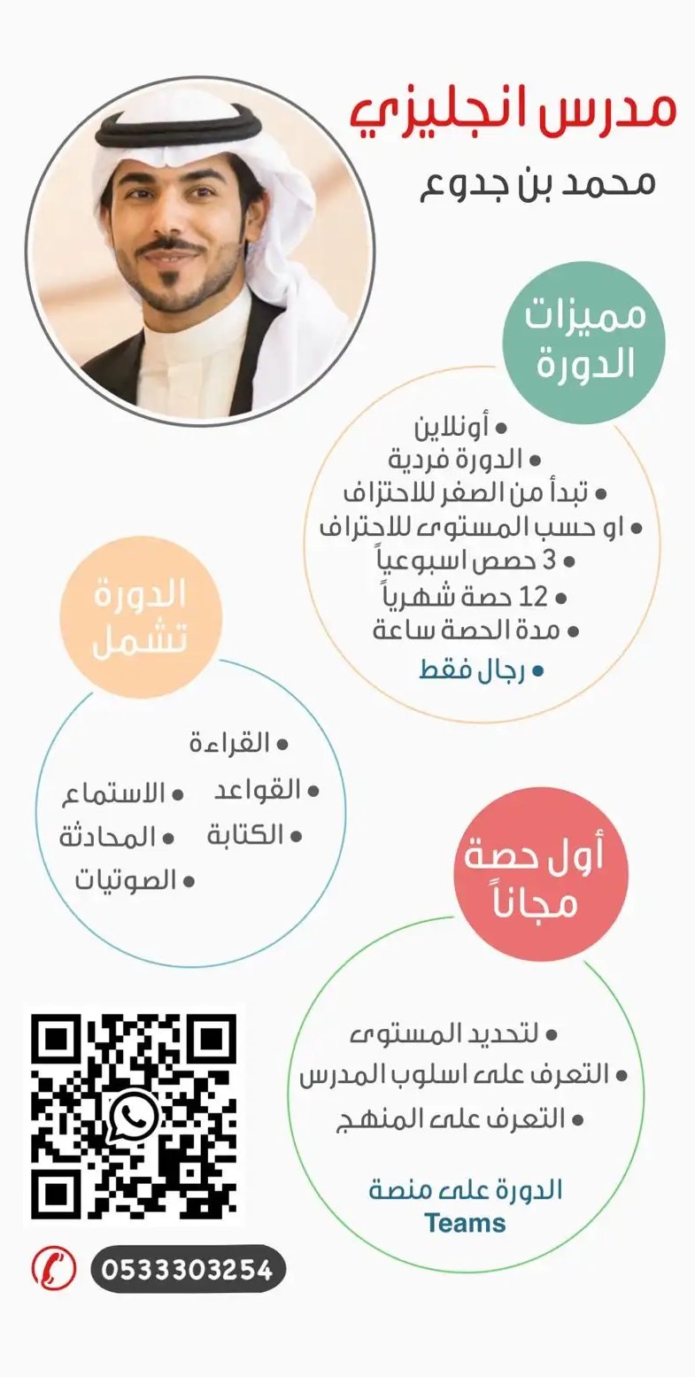 مدرس انجليزي – دورات انجليزي اونلاين (فردية)