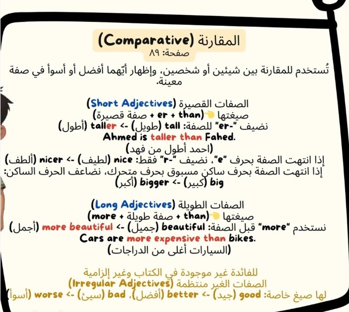 تأسيس وتقوية القراءة والكتابة والإملاء وإتقان القراءة في المصحف الشريف