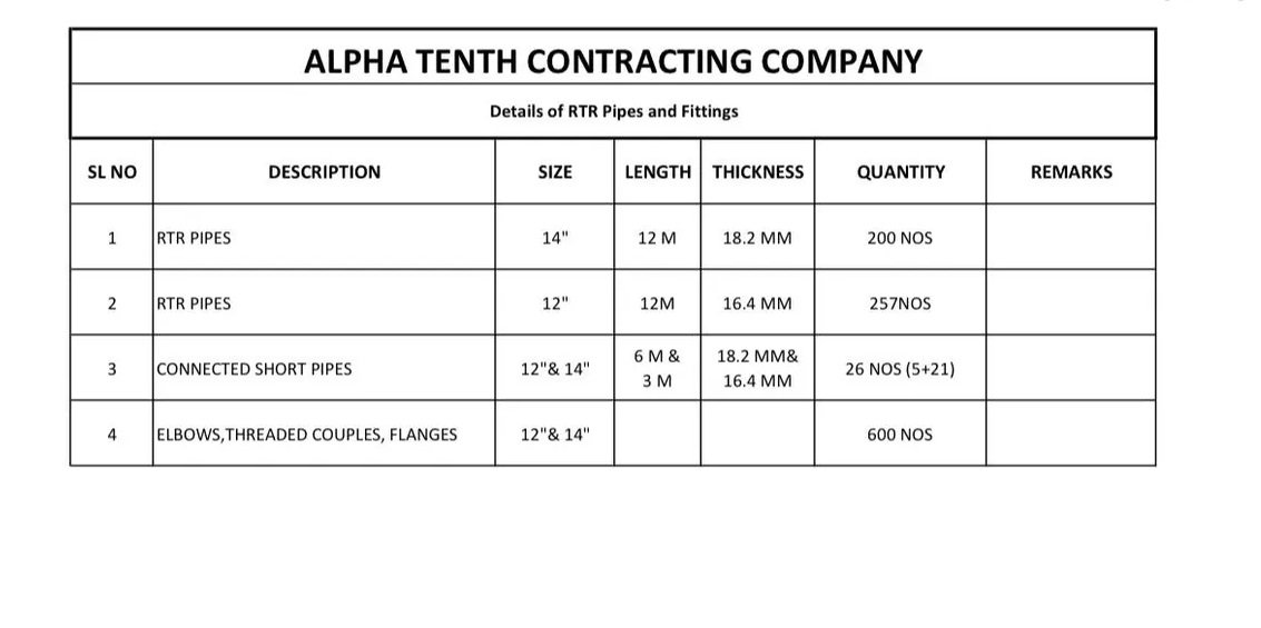بيبات فيبر جلاس كامله و شبه جديده مواصفات أرامكو