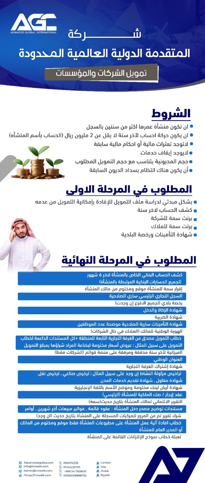 تمويل للشركات والمؤسسات السعودية
