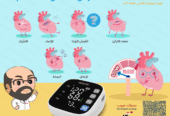 جهاز قياس ضغط الدم