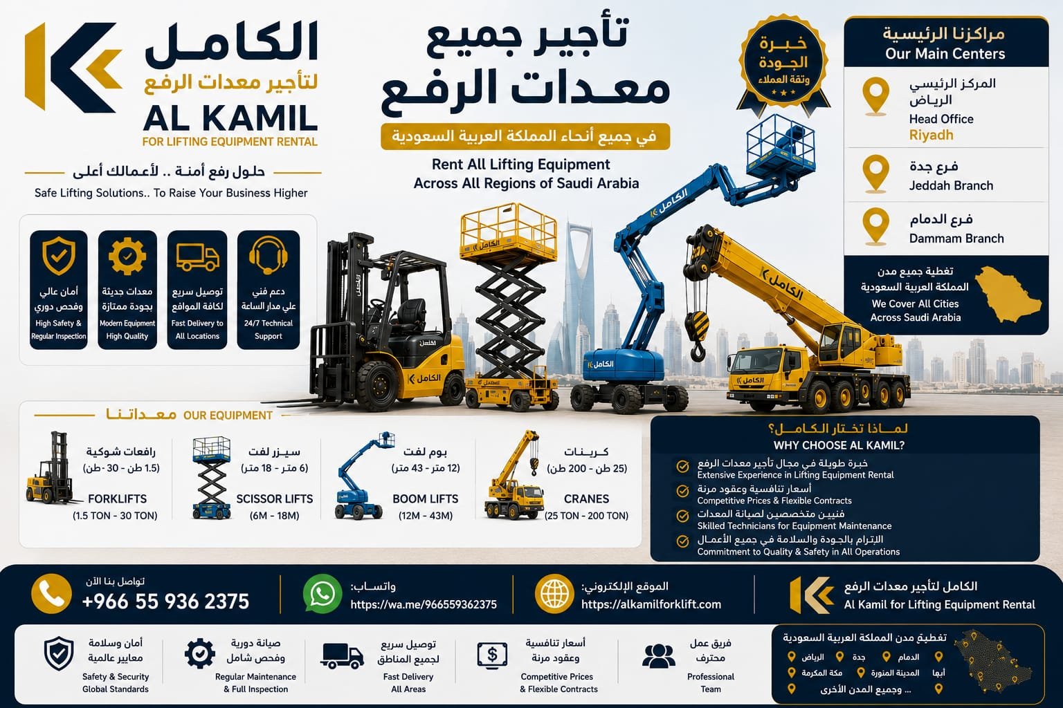 تأجير سيزر لفت | مان لفت | فوركلفت | كرينات | رافعات شوكية